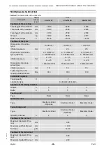 Preview for 30 page of Vicon RV 4116 Operation And Maintenance Manual