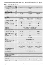 Preview for 33 page of Vicon RV 4116 Operation And Maintenance Manual