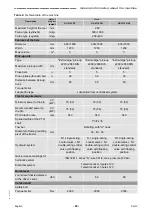 Preview for 35 page of Vicon RV 4116 Operation And Maintenance Manual