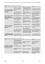 Preview for 90 page of Vicon RV 4116 Operation And Maintenance Manual