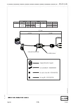 Preview for 141 page of Vicon RV 4116 Operation And Maintenance Manual