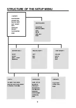 Предварительный просмотр 12 страницы Vicon Series 234-00-02 Installation And Operation Manual