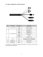 Preview for 7 page of Vicon SN663V-B Quick Manual