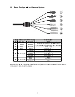 Preview for 7 page of Vicon SN680D-A-WNIR Quick Manual