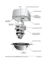 Предварительный просмотр 7 страницы Vicon Surveyor 2000-MSH Installation & Operation Manual