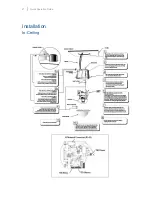 Preview for 3 page of Vicon Surveyor HD series Quick Manual