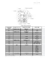 Предварительный просмотр 20 страницы Vicon Surveyor MKII Series XX282-00-01 Installation Manual