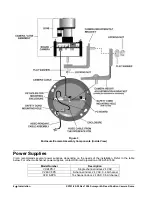 Предварительный просмотр 12 страницы Vicon SURVEYOR4A Installation And Operation Manual