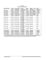 Preview for 10 page of Vicon SVFT-C22 Installation And Operation Manual