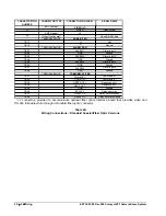 Preview for 40 page of Vicon SVFT-C22 Installation And Operation Manual