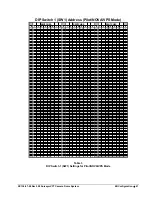 Preview for 49 page of Vicon SVFT-C22 Installation And Operation Manual