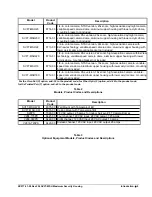 Предварительный просмотр 6 страницы Vicon SVFT-MSH18 Installation And Operation Manual