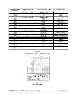 Предварительный просмотр 11 страницы Vicon SVFT-MSH18 Installation And Operation Manual