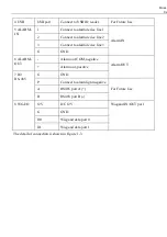 Preview for 10 page of Vicon V1111B-THM-TB User Manual