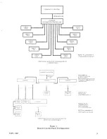 Preview for 3 page of Vicon V1200X-FP Instructions For Installation And Operation Manual