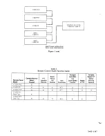 Preview for 4 page of Vicon V1200X-FP Instructions For Installation And Operation Manual