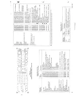 Preview for 22 page of Vicon V1200X-FP Instructions For Installation And Operation Manual