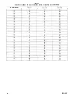 Preview for 12 page of Vicon V1300X-IA Additional Instructions For Installation And Operation