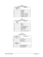 Preview for 25 page of Vicon V1305R-DC Installation & Operation Manual