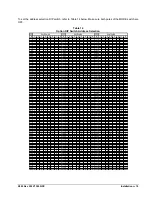 Preview for 31 page of Vicon V1305R-DC Installation & Operation Manual