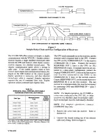 Preview for 11 page of Vicon V1310B Instructions For Installation Manual