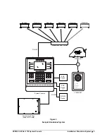 Preview for 12 page of Vicon V1400X-DVC-3 Instruction Manual