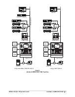 Preview for 14 page of Vicon V1400X-DVC-3 Instruction Manual