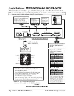 Preview for 17 page of Vicon V1400X-DVC-3 Instruction Manual