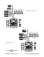 Preview for 18 page of Vicon V1400X-DVC-3 Instruction Manual