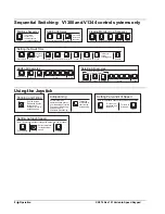 Preview for 13 page of Vicon V1411X-DVC Installation & Operation Manual