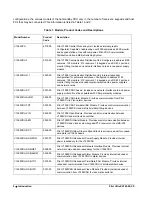 Preview for 13 page of Vicon V1599 Installation & Operation Manual