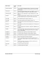 Preview for 14 page of Vicon V1599 Installation & Operation Manual