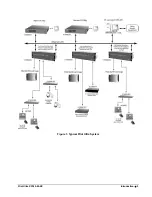 Preview for 16 page of Vicon V1599 Installation & Operation Manual