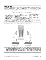 Preview for 33 page of Vicon V1599 Installation & Operation Manual