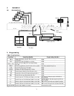 Preview for 10 page of Vicon V5400MUX Operation Manual