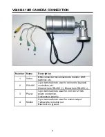 Предварительный просмотр 9 страницы Vicon V660B-312IR Installation And Operation Manual