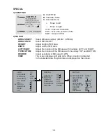 Предварительный просмотр 16 страницы Vicon V660B-488IR Installation And Operation Manual