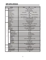 Предварительный просмотр 21 страницы Vicon V660B-488IR Installation And Operation Manual