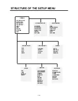 Предварительный просмотр 10 страницы Vicon V672B Installation And Operation Manual