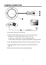 Preview for 7 page of Vicon V672V Installation And Operation Manual