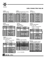 Preview for 8 page of Vicon V732 Installation & Operation Manual