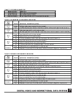 Предварительный просмотр 11 страницы Vicon V732 Installation & Operation Manual