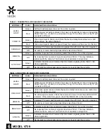 Preview for 10 page of Vicon V739 Installation & Operation Manual