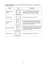 Preview for 21 page of Vicon V8360W Series User Manual