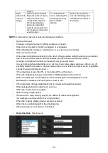 Preview for 50 page of Vicon V8360W Series User Manual