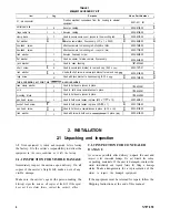 Preview for 4 page of Vicon V8650H-18 Instructions For Installation And Operation Manual