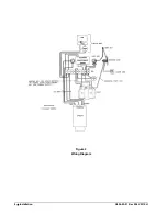 Preview for 14 page of Vicon V9315H Series Installation & Operation Manual