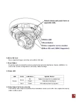 Preview for 6 page of Vicon V960D-WN312 Installation Manual