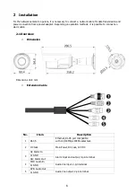 Предварительный просмотр 6 страницы Vicon V980B Series Quick Manual