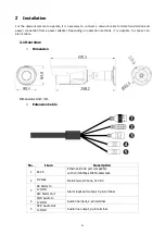 Предварительный просмотр 6 страницы Vicon V988B Quick Manual